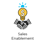 sales enablement services